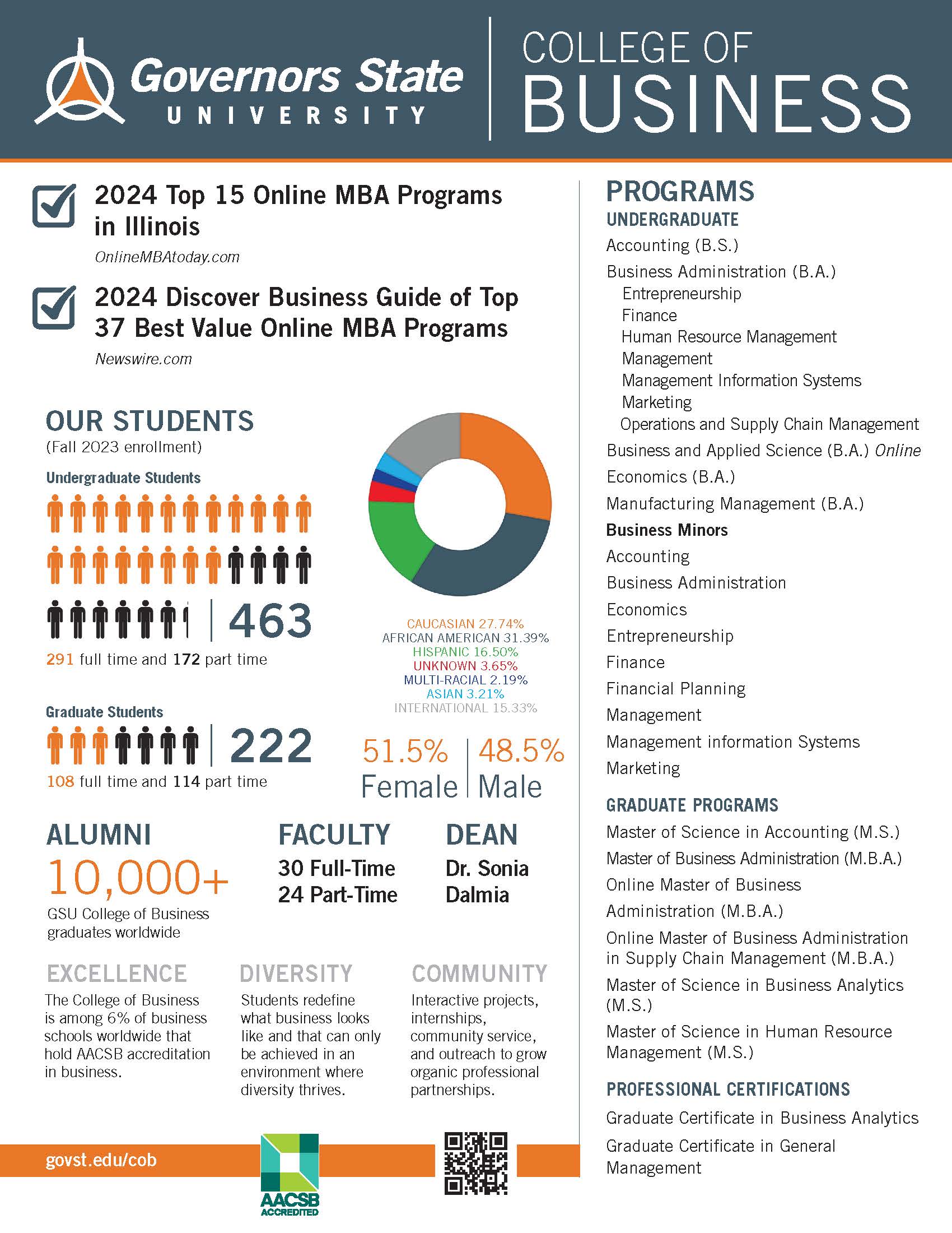 COB_infographic COB_infographic